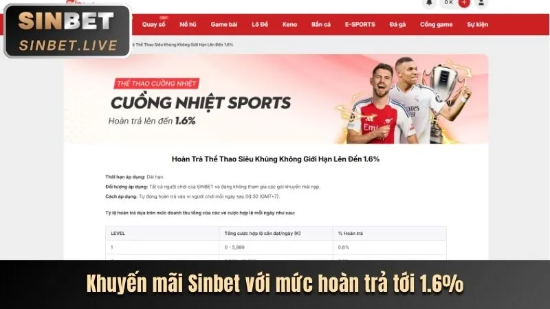 Thưởng Giới Thiệu Bạn Bè 888new chính thức